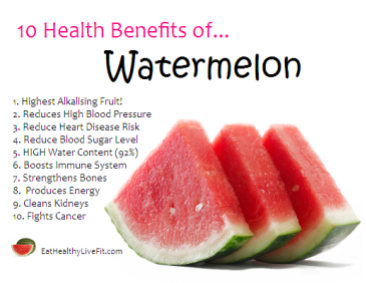 Watermelon-eathealthylivefit_com